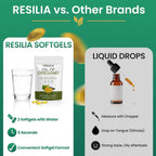 Resilia Oil Of Oregano — product image 7